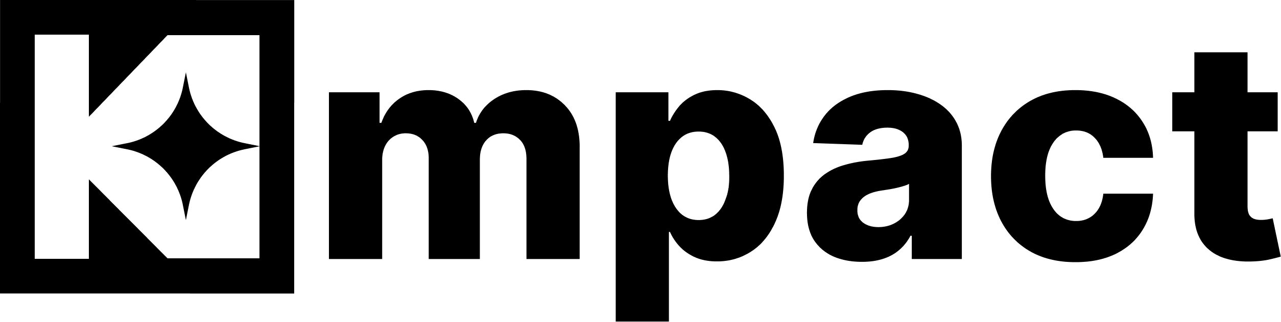 KImpact Logo